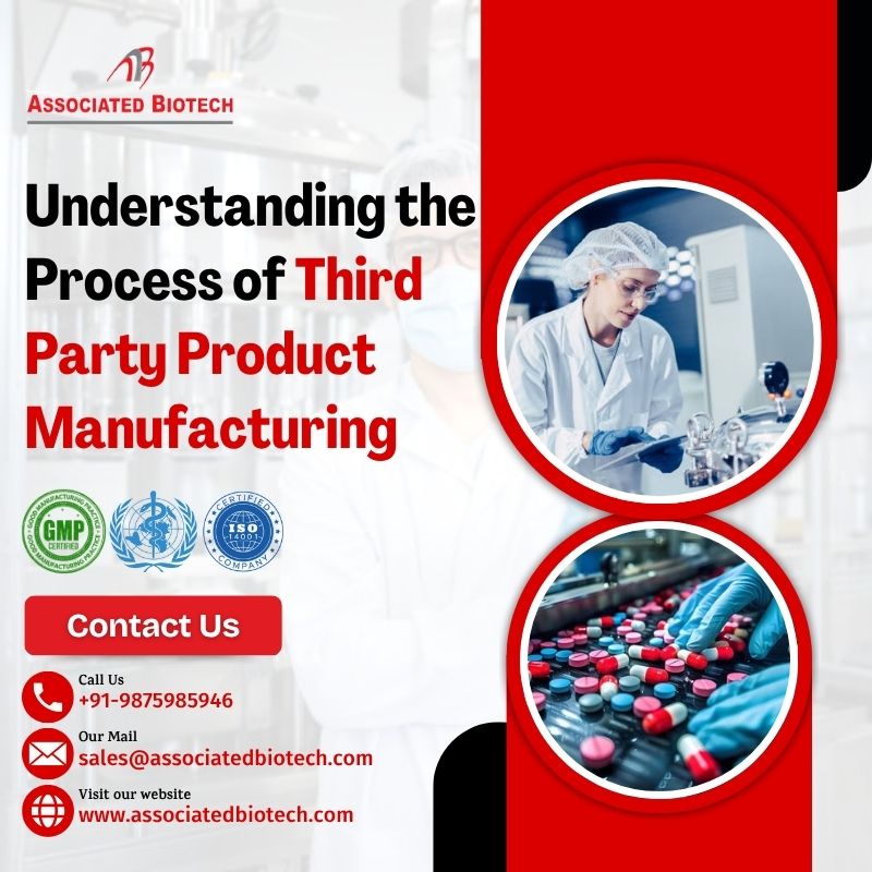 Process of Third Party Product Manufacturing